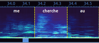 ch sound