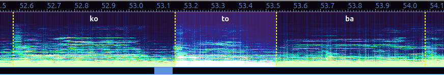 t sound